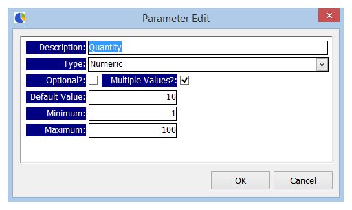 Parameters options