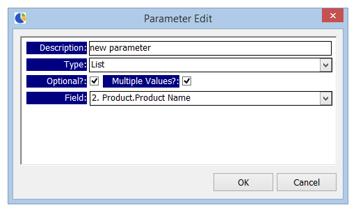 Parameters Value.